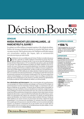 Décision bourse - 29 août 2026